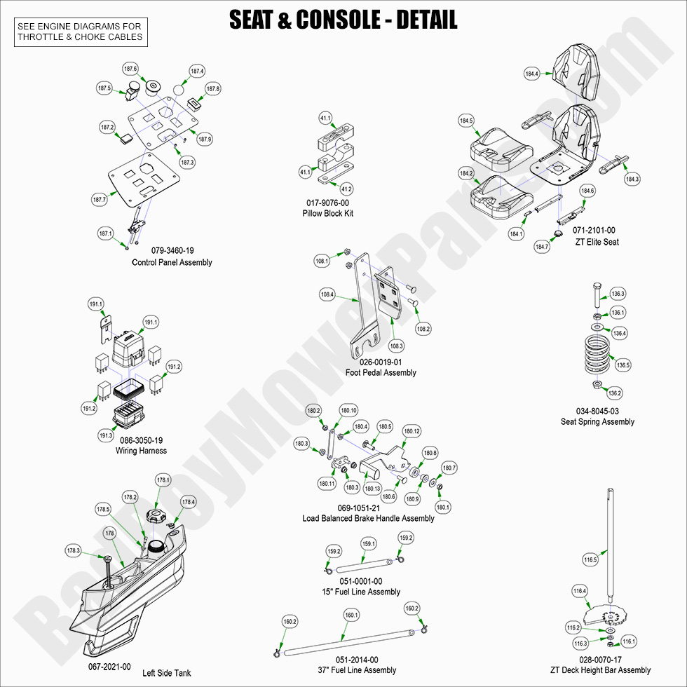 2978 - Bad Boy Mower Parts Lookup > 2022 > ZT Elite > Fuel Tank, Seat & Console Detail